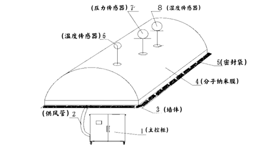 图3-禽畜粪污处理结构示意图.jpg